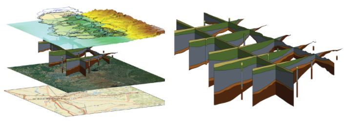 Aquaveo GMS---先进的地下水模拟系统(Groundwater Modeling System)的图3