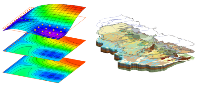 Aquaveo GMS---先进的地下水模拟系统(Groundwater Modeling System)的图2