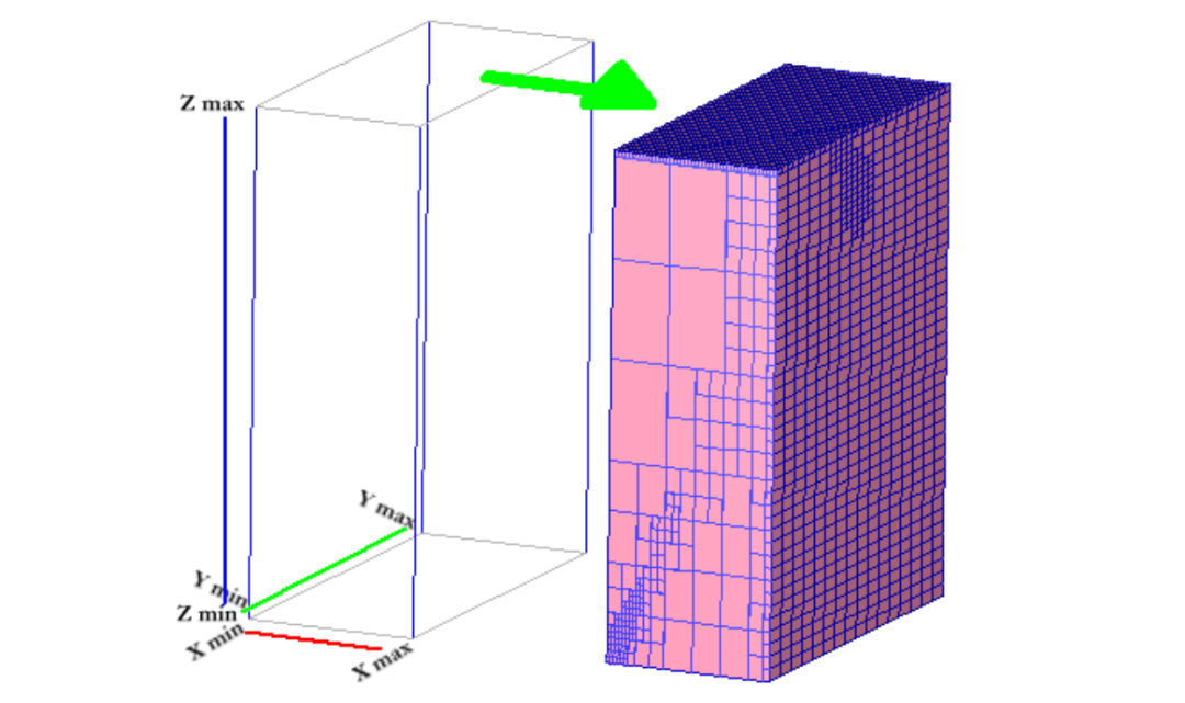 综合的地质、资源模拟、矿山规划和生产软件-Surpac 2020 块体模拟(Block Modeling)的图2