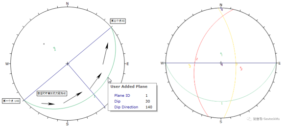 赤平極射投影(Stereographic projection)快速識圖和繪制方法的圖3