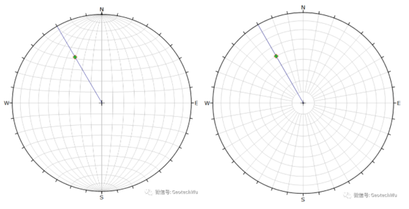 赤平極射投影(Stereographic projection)快速識圖和繪制方法的圖4