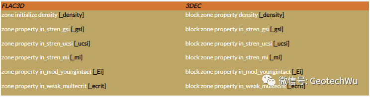 应变软化模型IMASS边坡稳定性分析的图2