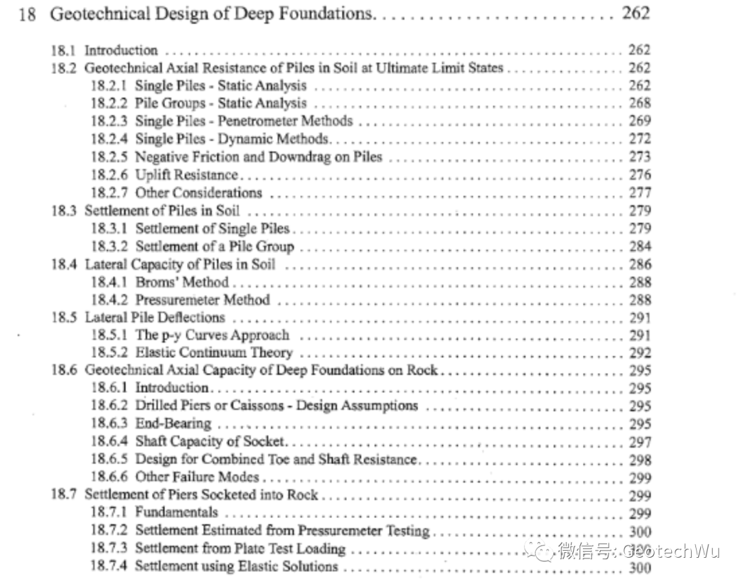 灌注桩(Cast-in-situ Piles)及管桩基础概述的图3
