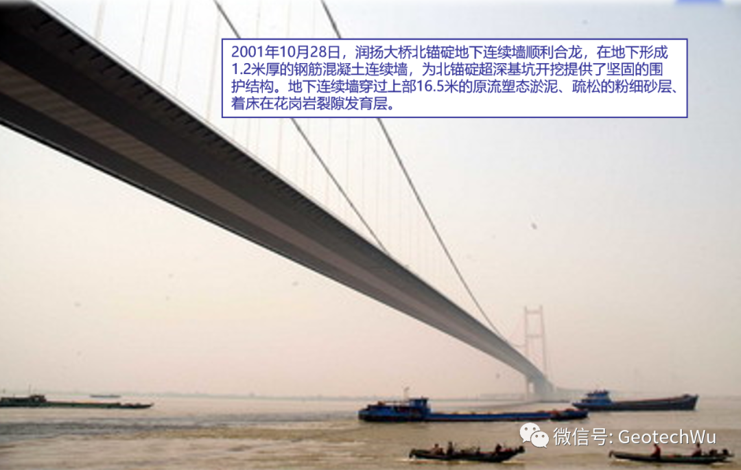 地下连续墙(Diaphragm Wall)小结的图3