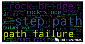 主題模擬的藝術(The Art of Topic Modeling)---以Step-Path Failure為例的圖5