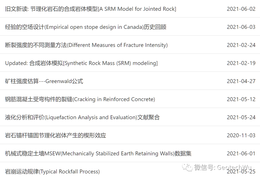 連續屈服節理模型(continuously yielding joint model)的圖1