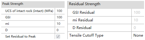 Plaxis应用于岩石工程问题的本构模型的图6