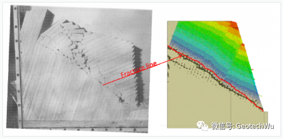 岩石边坡工程课程---倾倒破坏(Toppling Failure)分析(C9)的图12