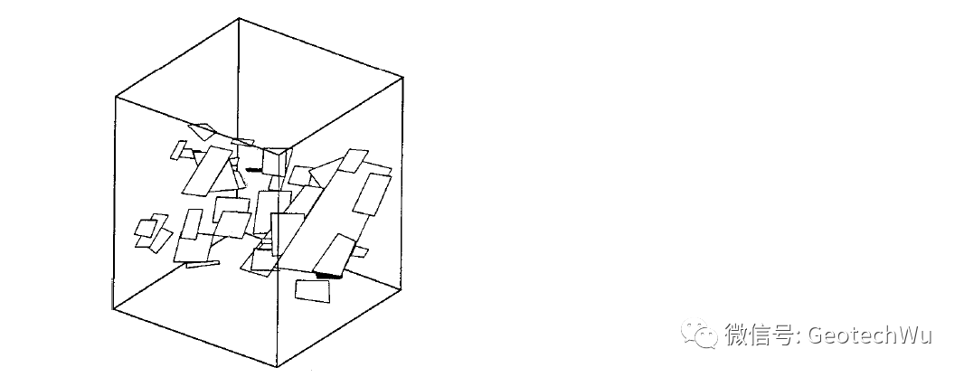 离散断裂网络DFN模型总结的图14