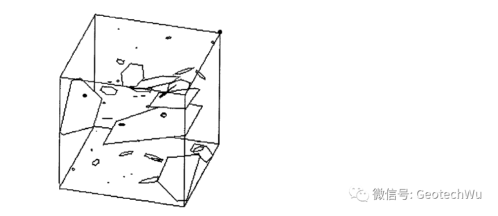 离散断裂网络DFN模型总结的图15