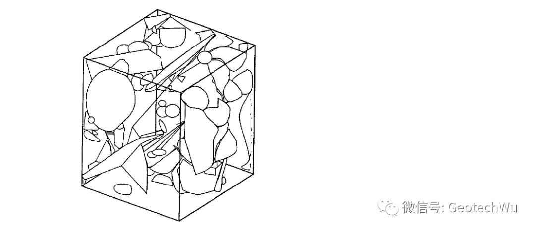 离散断裂网络DFN模型总结的图8