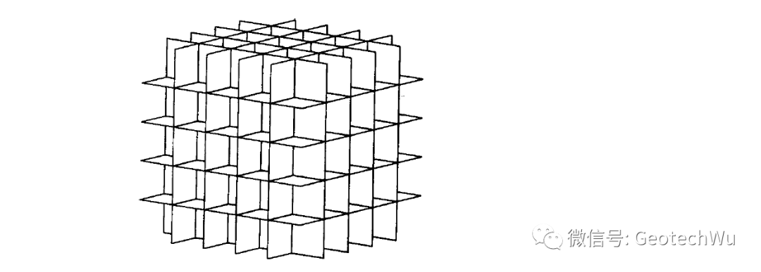 离散断裂网络DFN模型总结的图3