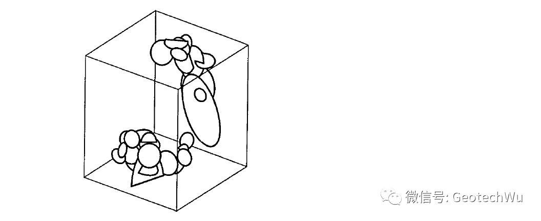离散断裂网络DFN模型总结的图12