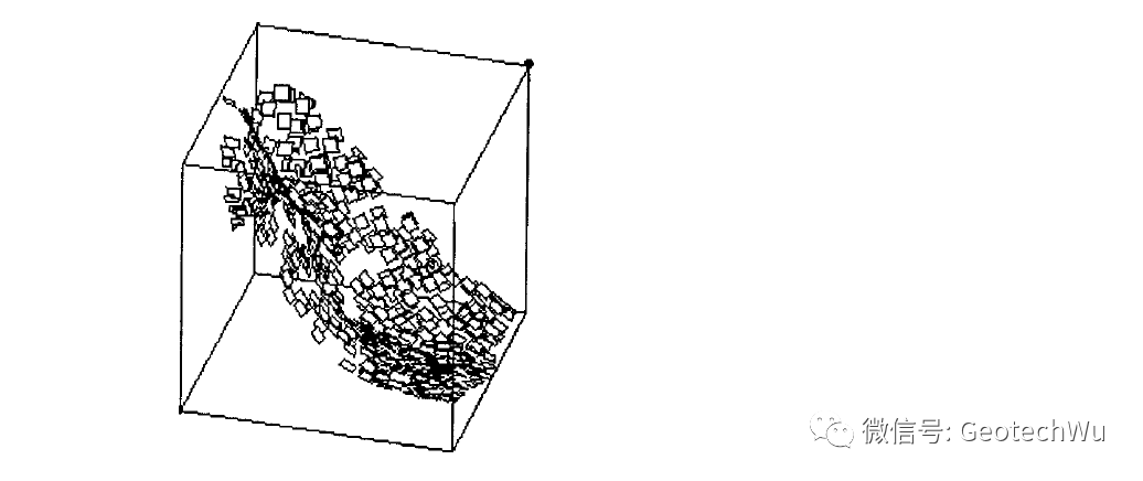 离散断裂网络DFN模型总结的图11