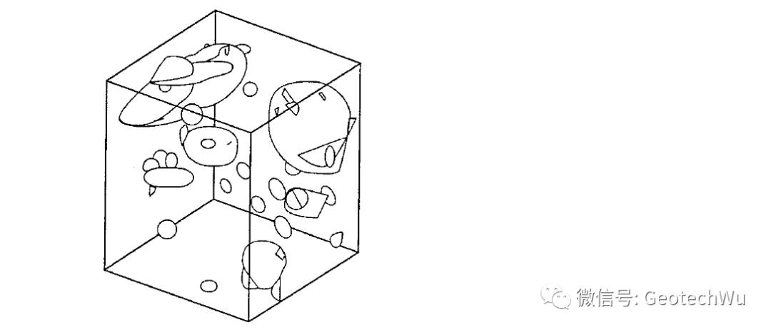 离散断裂网络DFN模型总结的图9