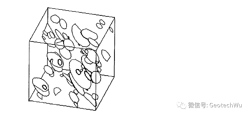 离散断裂网络DFN模型总结的图13