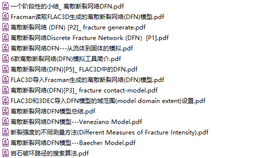 离散断裂网络[DFN.]FISH函数分类与解析(UDEC和3DEC)的图1