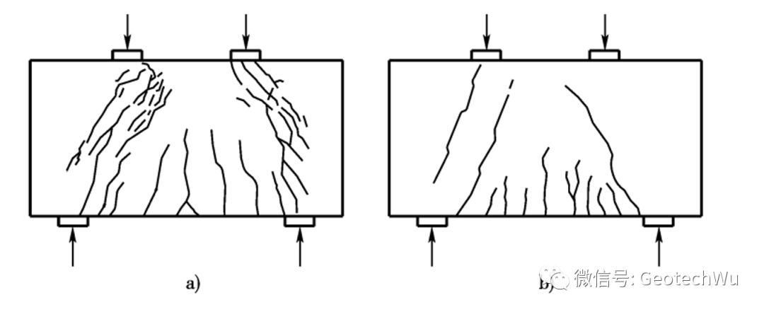 深受弯构件(Deep Beam and Short Beam) (1)的图6