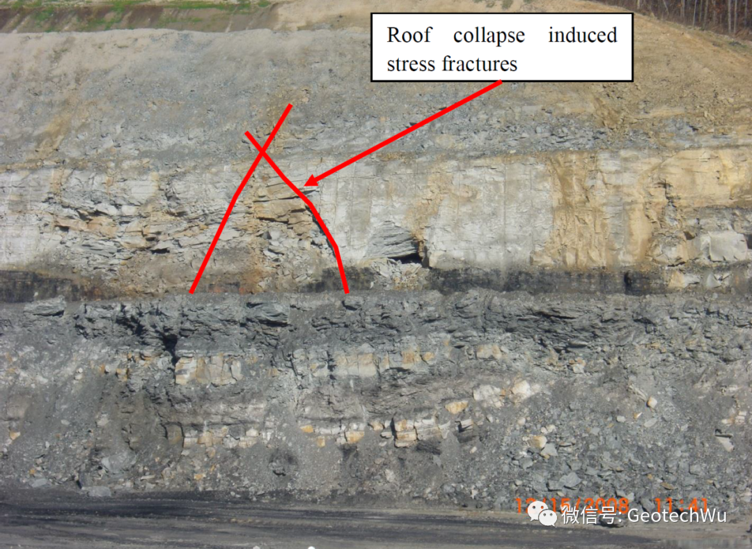 頂板冒落(Roof Collapse)數據集的建立的圖3