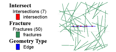 二维DFN计算RQD的修正方法---软件问题还是方法有误？的图2