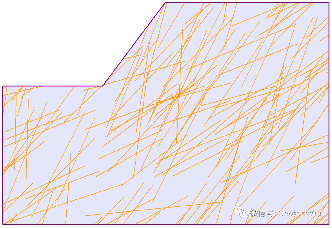 离散断裂网络DFN模型---Baecher Model的图2