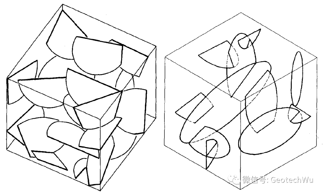 离散断裂网络DFN模型---Baecher Model的图1