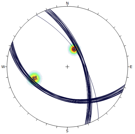 利用赤平极射投影进行岩石边坡的运动学分析(Kinematic Analysis)的图1
