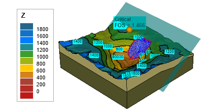 帶有軟弱夾層(Weak Layer)的三維采礦邊坡穩(wěn)定性分析(3D Open Pit Analysis)的圖3