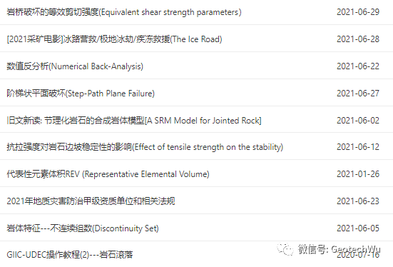 Doc2Vec Model---段落相似性查詢的圖1