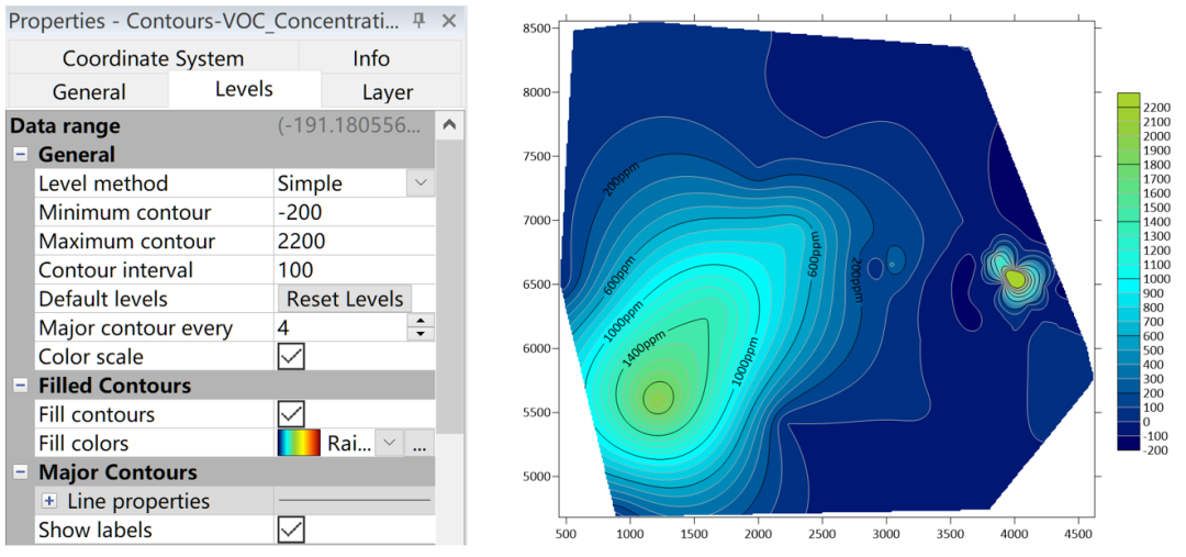 Golden Software Surfer(V23.1.162)地图向导(Map Wizard)---等值线图的图3