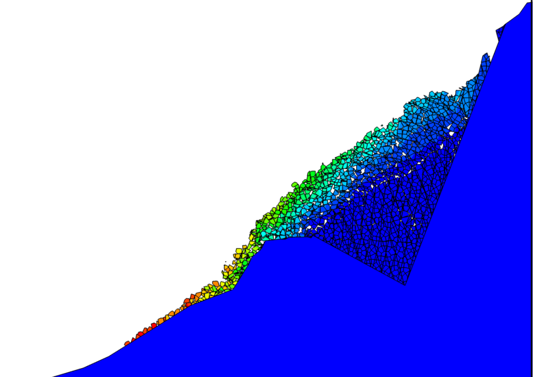 岩石边坡工程课程---倾倒破坏(Toppling Failure)分析(C9)的图11