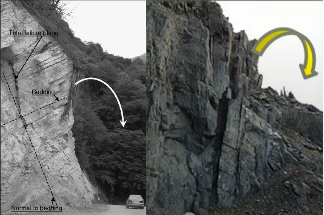 岩石边坡工程课程---倾倒破坏(Toppling Failure)分析(C9)的图1