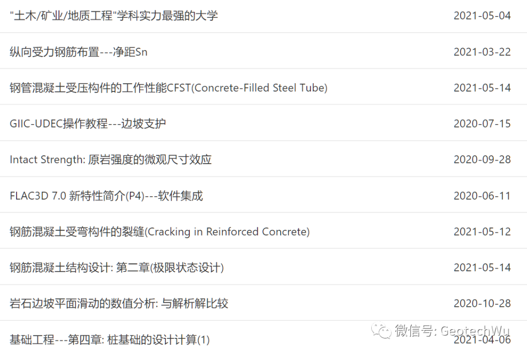 岩石锚杆支护(Rock Bolting/bolt Support)数据优化的图1