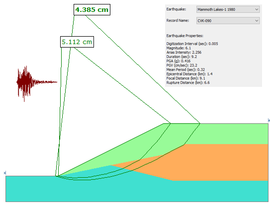 地震载荷作用下的边坡稳定性(Seismic Loading)---伪静态和Newmark位移分析的图7