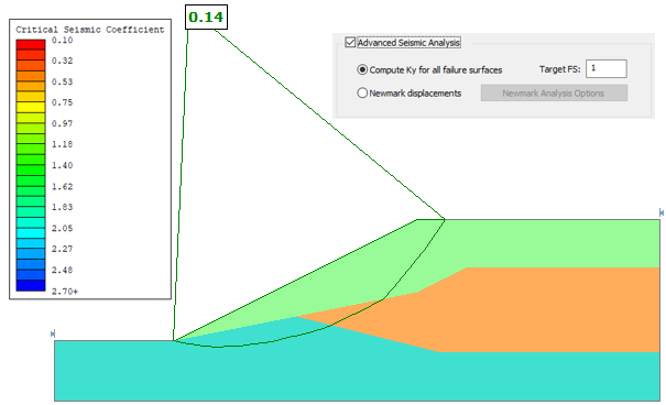 地震载荷作用下的边坡稳定性(Seismic Loading)---伪静态和Newmark位移分析的图6