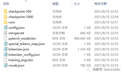 GeotechSet數據集在GPT2上的訓練過程的圖1