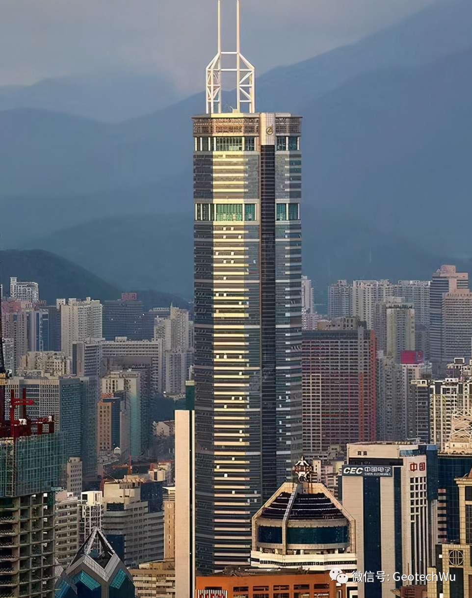 钢管混凝土(CFST)受压构件的承载力计算的图2