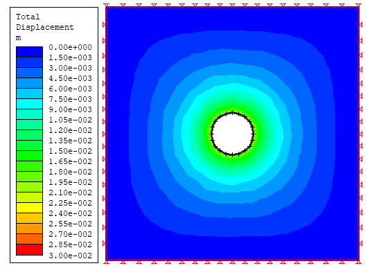 免费二维有限元分析软件ADONIS计算步骤的图6