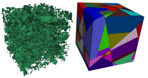 FLAC3D导入Fracman生成的离散断裂网络(DFN)模型的图1