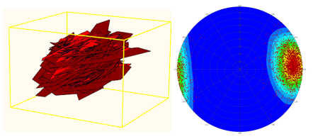 FLAC3D导入Fracman生成的离散断裂网络(DFN)模型的图2