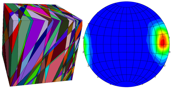 FLAC3D导入Fracman生成的离散断裂网络(DFN)模型的图4