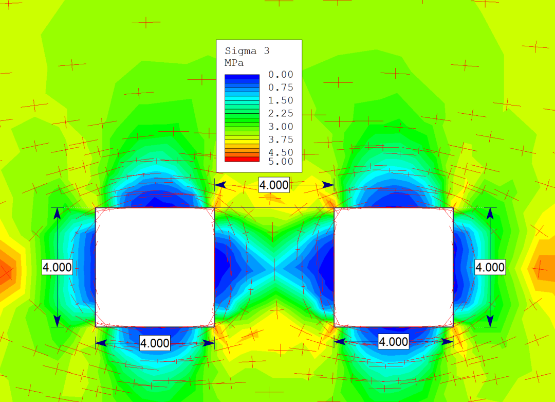 两条平行巷道开挖后围岩应力和位移分布的数值模拟的图3