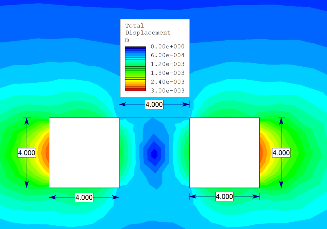 两条平行巷道开挖后围岩应力和位移分布的数值模拟的图1
