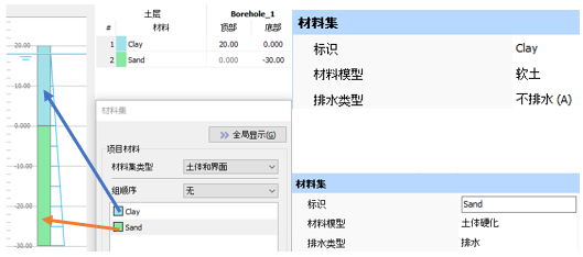 软土地层开挖和支护模拟(Excavation and Support of Soft Soil)---Part 1的图3