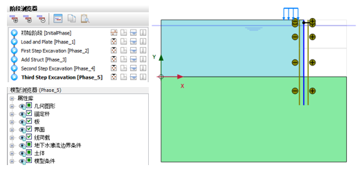 软土地层开挖和支护模拟(Excavation and Support of Soft Soil)---Part 2的图4