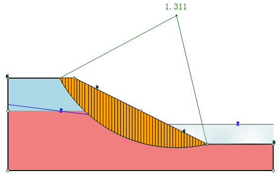 积水池(Ponded Water)边坡稳定性分析: HYRCAN, SLIDE, PLAXIS LE的结果比较的图4
