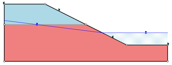 积水池(Ponded Water)边坡稳定性分析: HYRCAN, SLIDE, PLAXIS LE的结果比较的图3