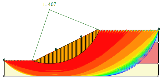 HYRCAN多层土边坡(Non-Homogeneous Slope)稳定性分析以及安全系数的自动提取(JavaScript)的图8