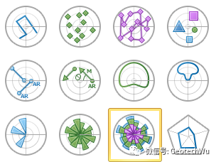Golden Software Grapher V18.1.334 發(fā)布啦的圖5