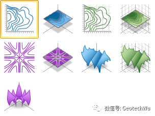 Golden Software Grapher V18.1.334 發(fā)布啦的圖9